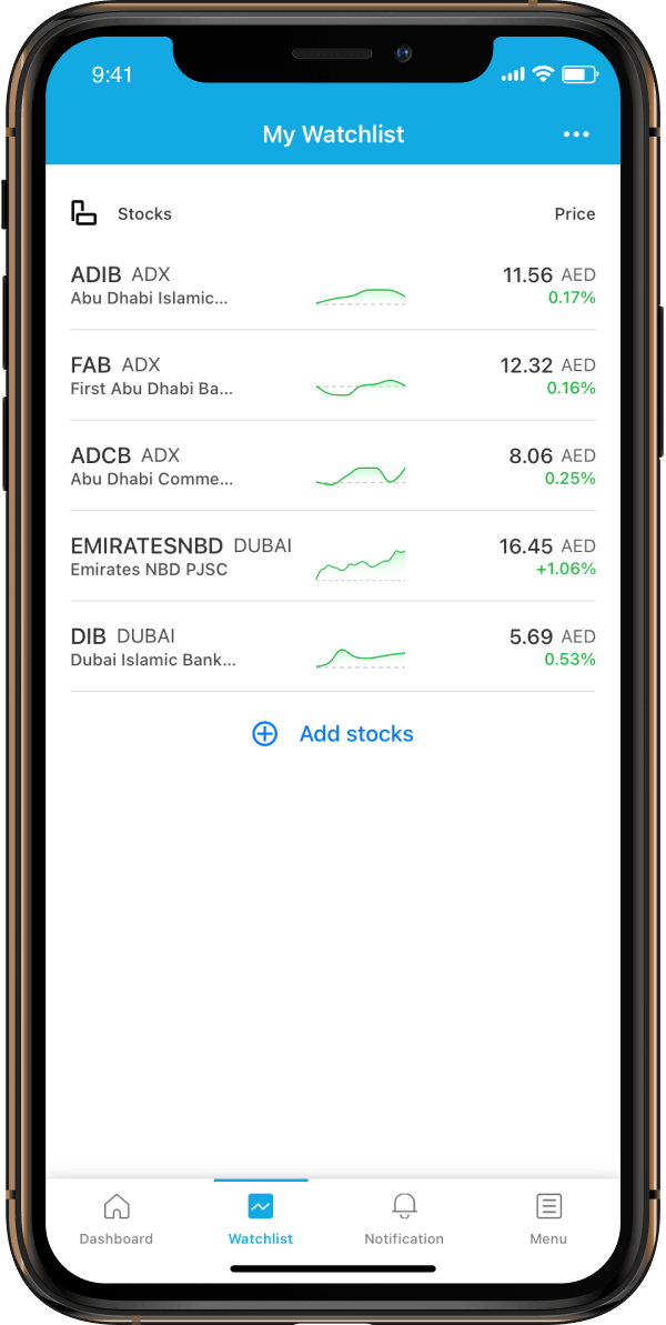 Watchlist screenshot.