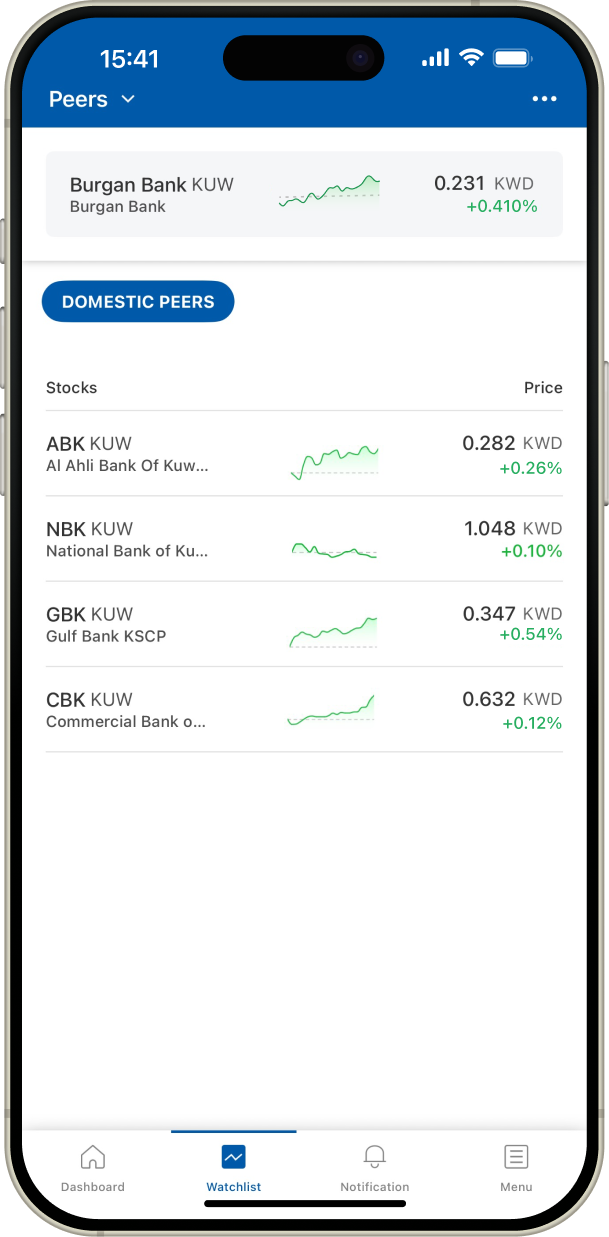 Watchlist screenshot.
