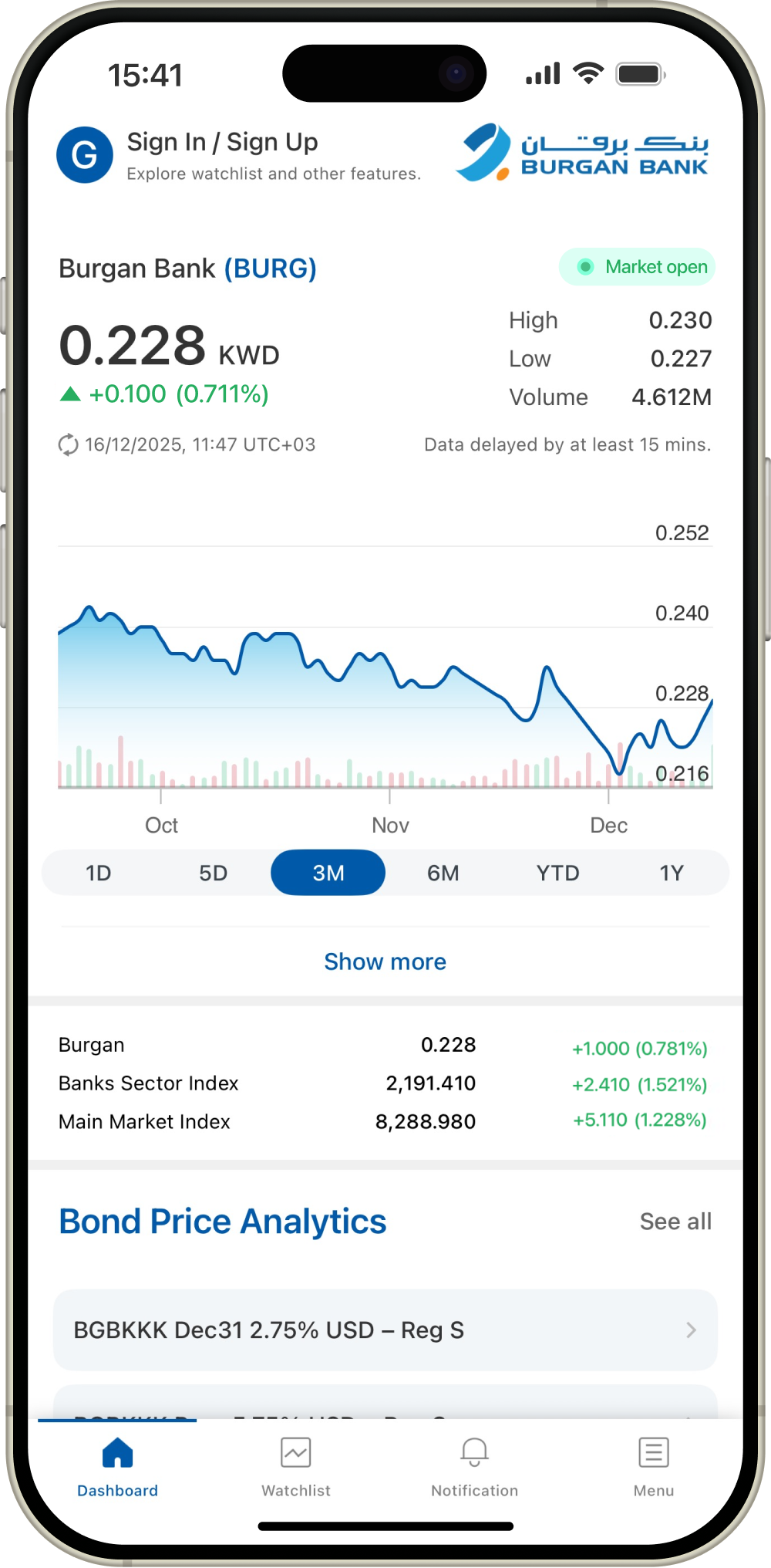 Photo of Burgan Bank IRApp