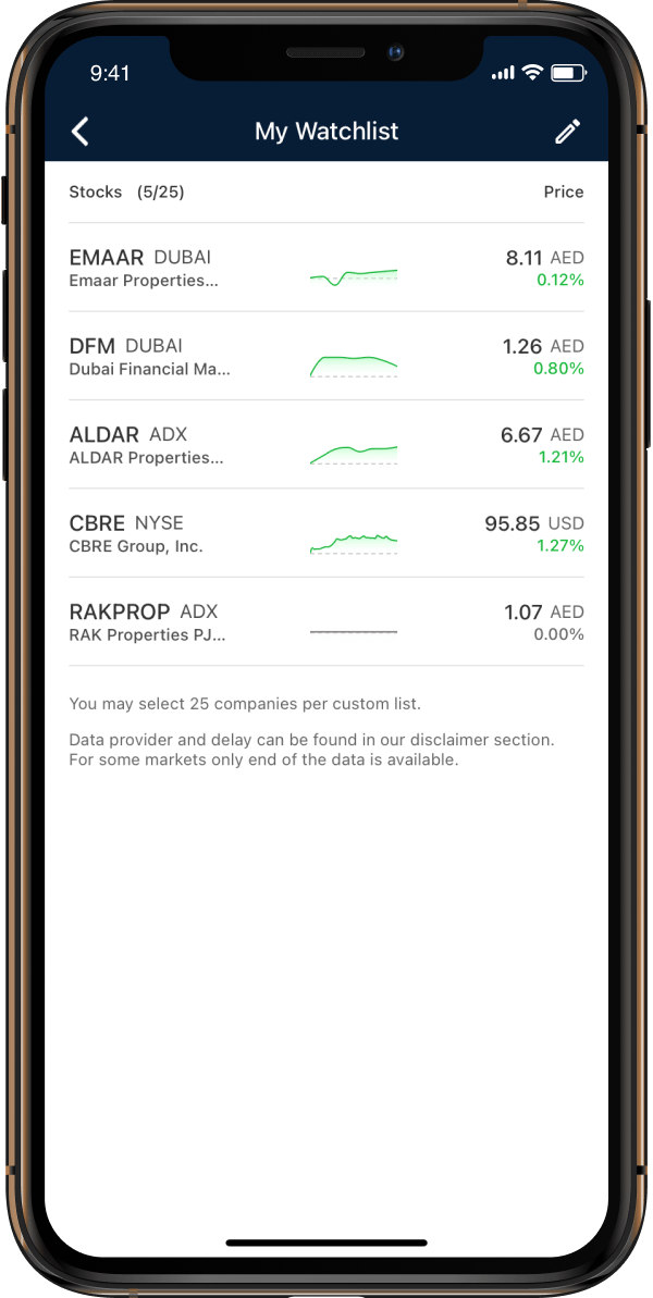 Watchlist screenshot.