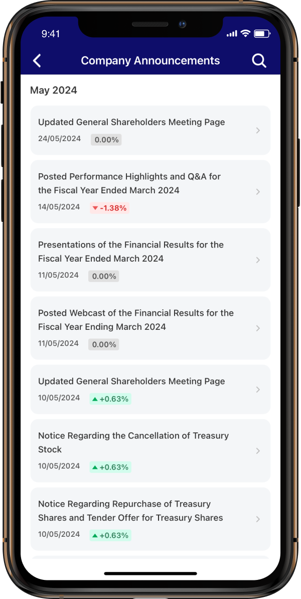 Key Financials screenshot.