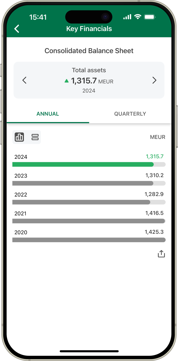 Key Financials screenshot.