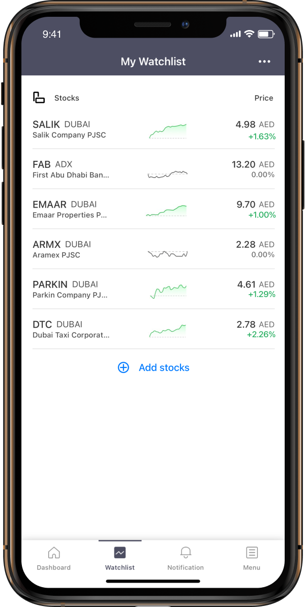 Watchlist screenshot.
