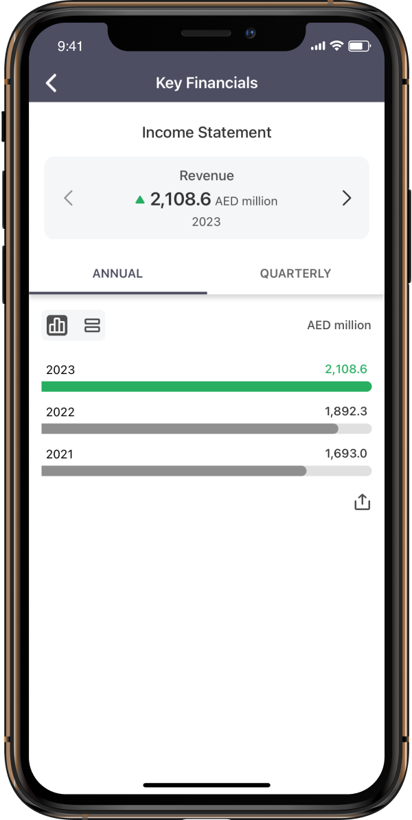 Key Financials screenshot.