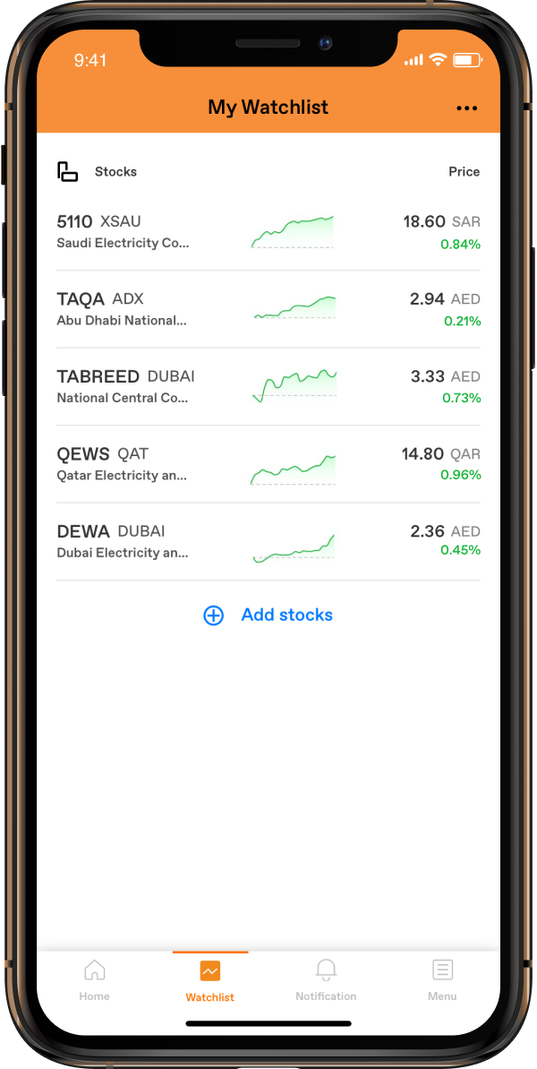 Watchlist screenshot.