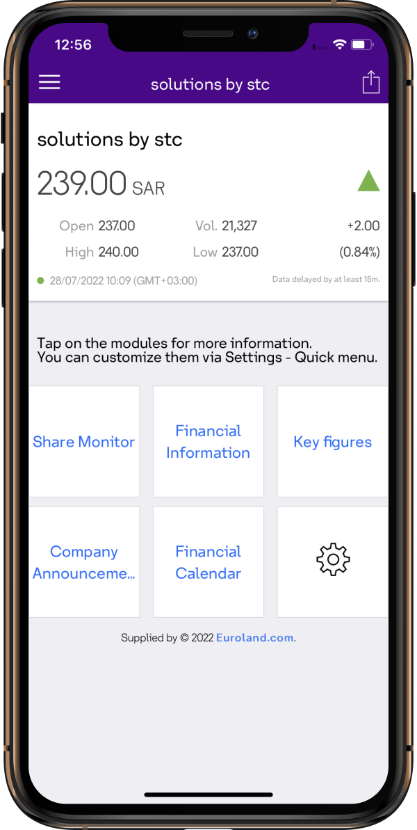 Photo of solutions by stc MyIRApp