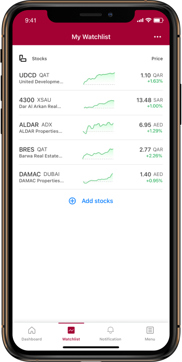 Watchlist screenshot.