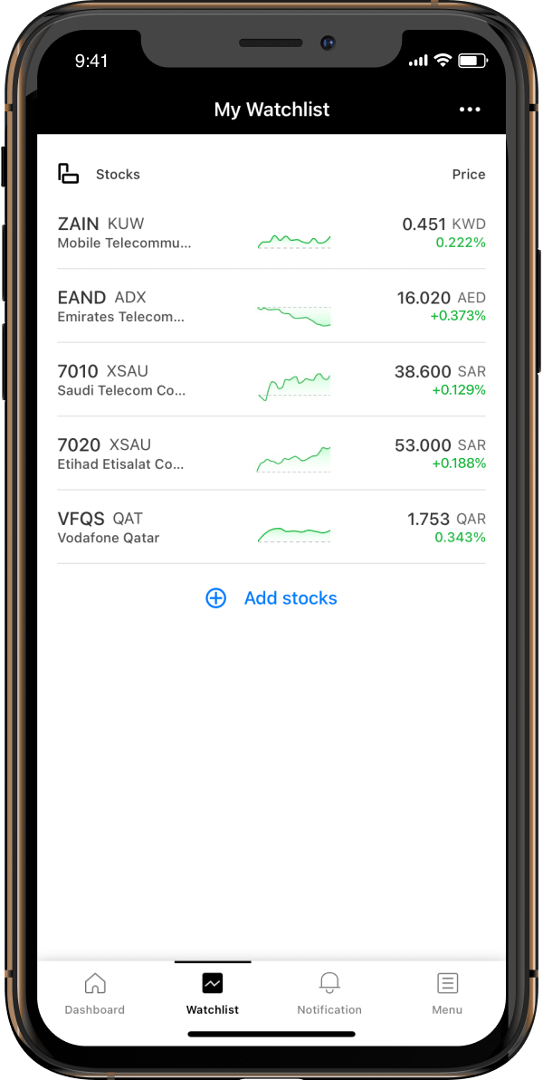 Watchlist screenshot.