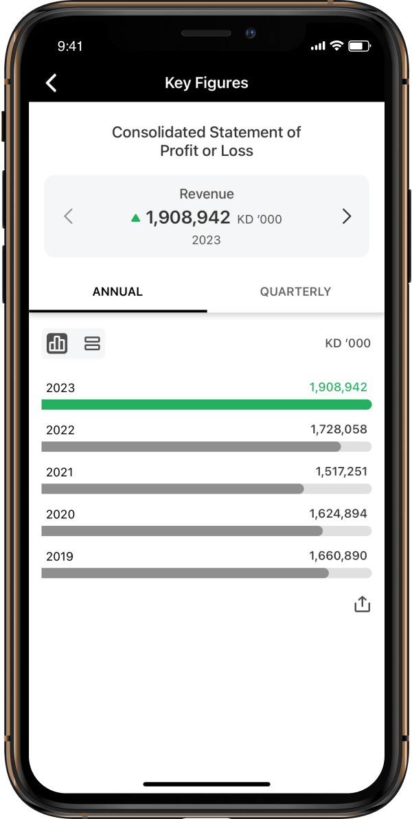 Key Financials screenshot.