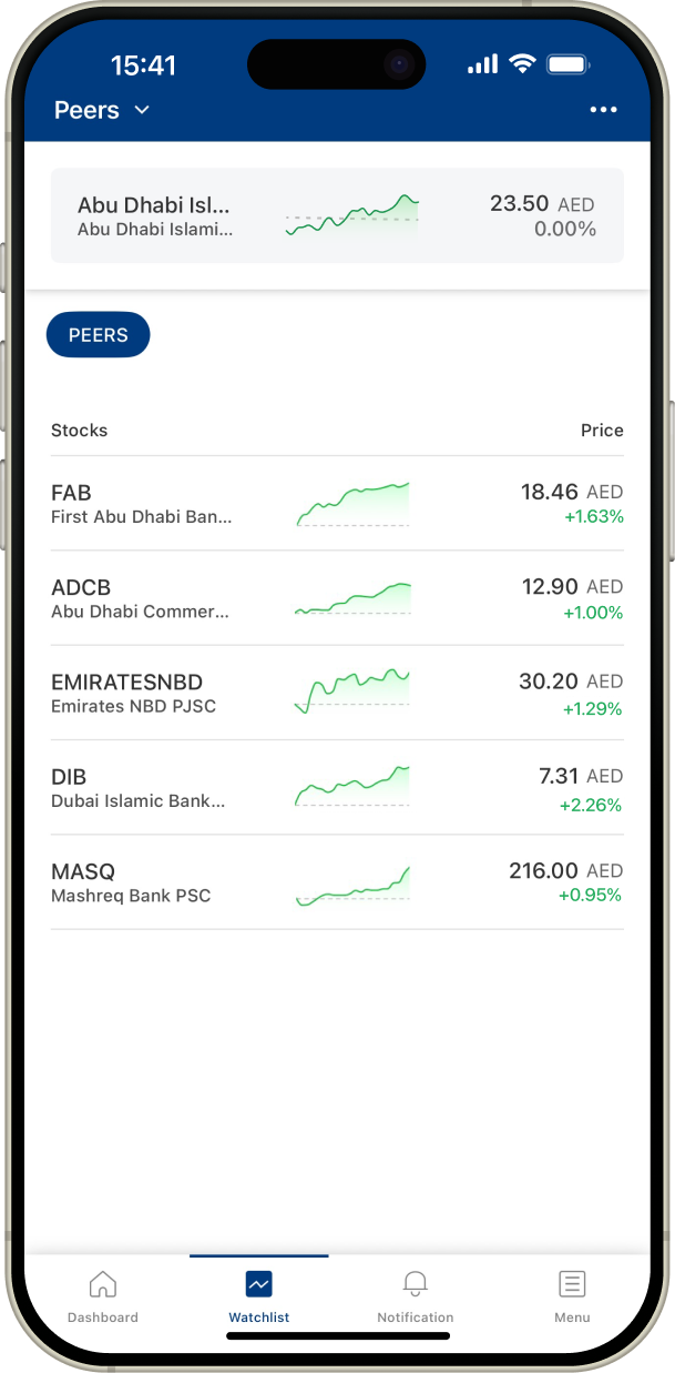 Watchlist screenshot.
